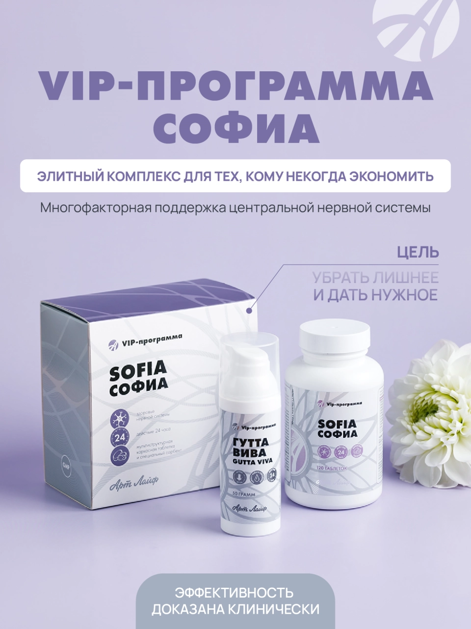 VIP- Sofia (), 120 